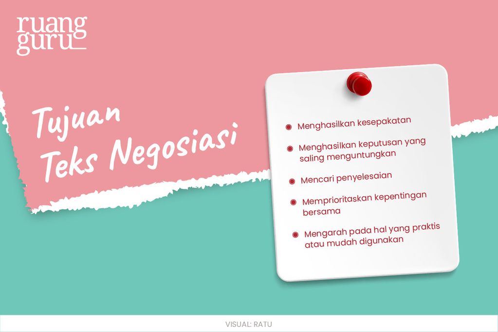 20 Contoh Teks Negosiasi Singkat Beserta Strukturnya